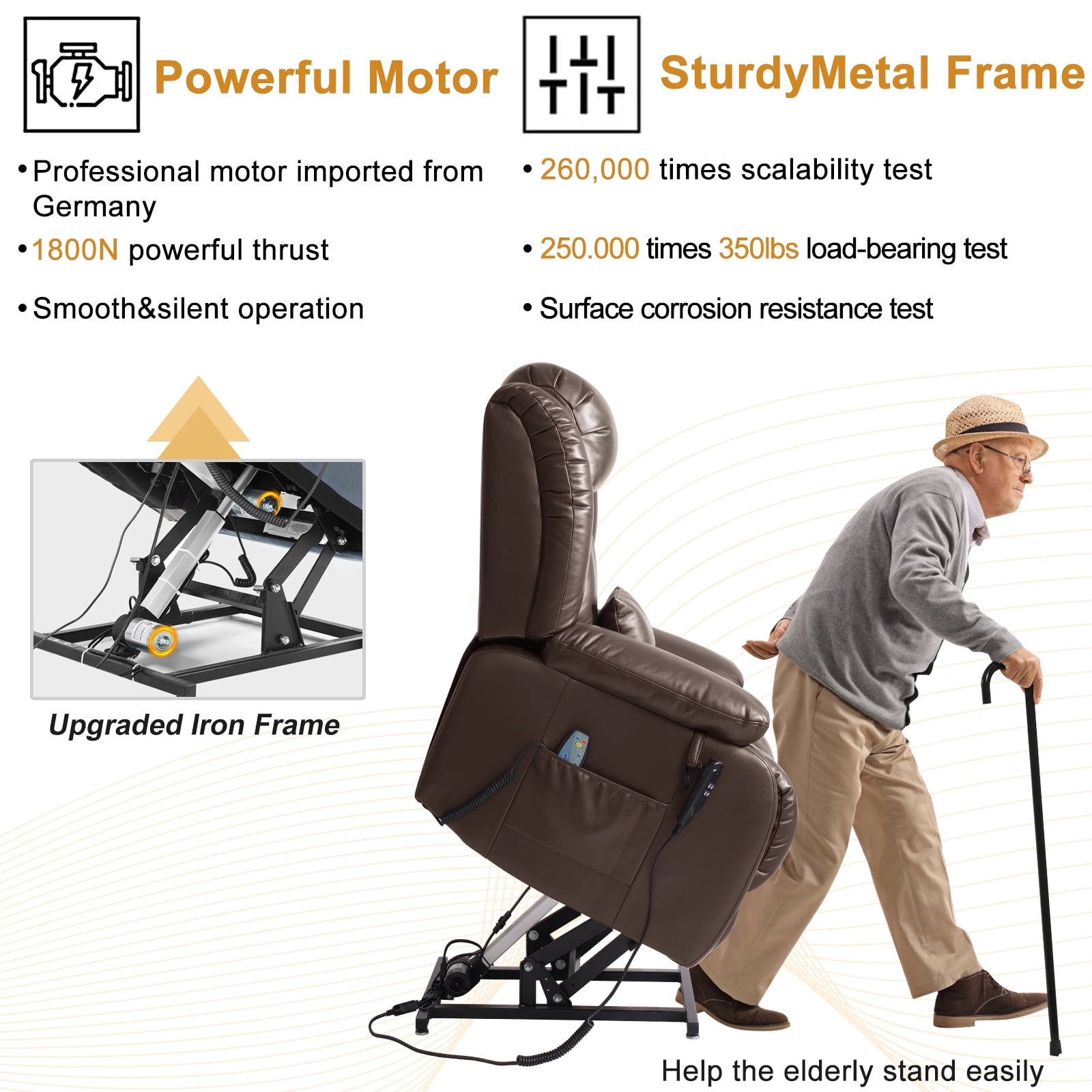 INGALIK Power Lift Recliner Chair Dual Motor, Infinite Position Lay Flat Recliners for Adult & Elderly with Heat & Massage, Large, Type-C Charge, Lumbar Pillow for Living Room, Leather (Brown)