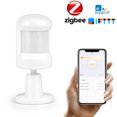 thumbnail image 2 of Super Mini eWelink Powered ZigBee PIR Sensor de movimiento Detector de infrarrojos pasivo Abanopi Sensor, 2 of 7