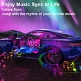 sunva Car LED Strip AIF4 Light Interior, Sound Active 48 LEDs
