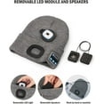 thumbnail image 4 of Zukuco Bluetooth Beanie Hat with Light, USB Rechargeable 4 LED Headlamp Cap with Wireless Headphones, Christmas Birthday Gifts for Men Women Husband Teen, 4 of 7