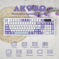 thumbnail image 2 of Teclado mecánico MechLands AJAZZ AK980 BT5.0/USB-C/2.4GHz, 2 of 7