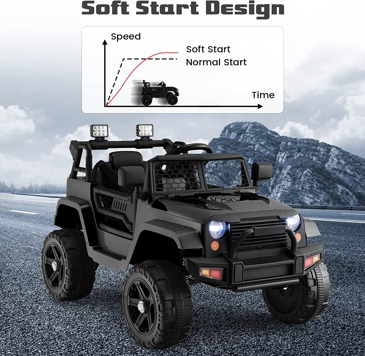 OLAKIDS Kids Ride On Truck, 12V Electric Vehicle Jeep Car with Remote Control, Toddlers Battery Powered Toy with 2 Speeds, Spring Suspension, Double Open Doors, LED Lights, Music, USB, Mp3 (Black)