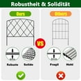 thumbnail image 6 of Thealyn Decorative Garden Fence 24 in (H) x 10 ft (L), Dog Rabbit Pet Fence Animal Barrier, Outdoor Rustproof Metal No Dig Fencing Border for Yard Patio Flower Bed, 6 of 8