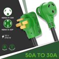 thumbnail image 3 of Cable adaptador RV RVGUARD 50A a 30A NEMA 14-50P a TT-30R, 3 of 7