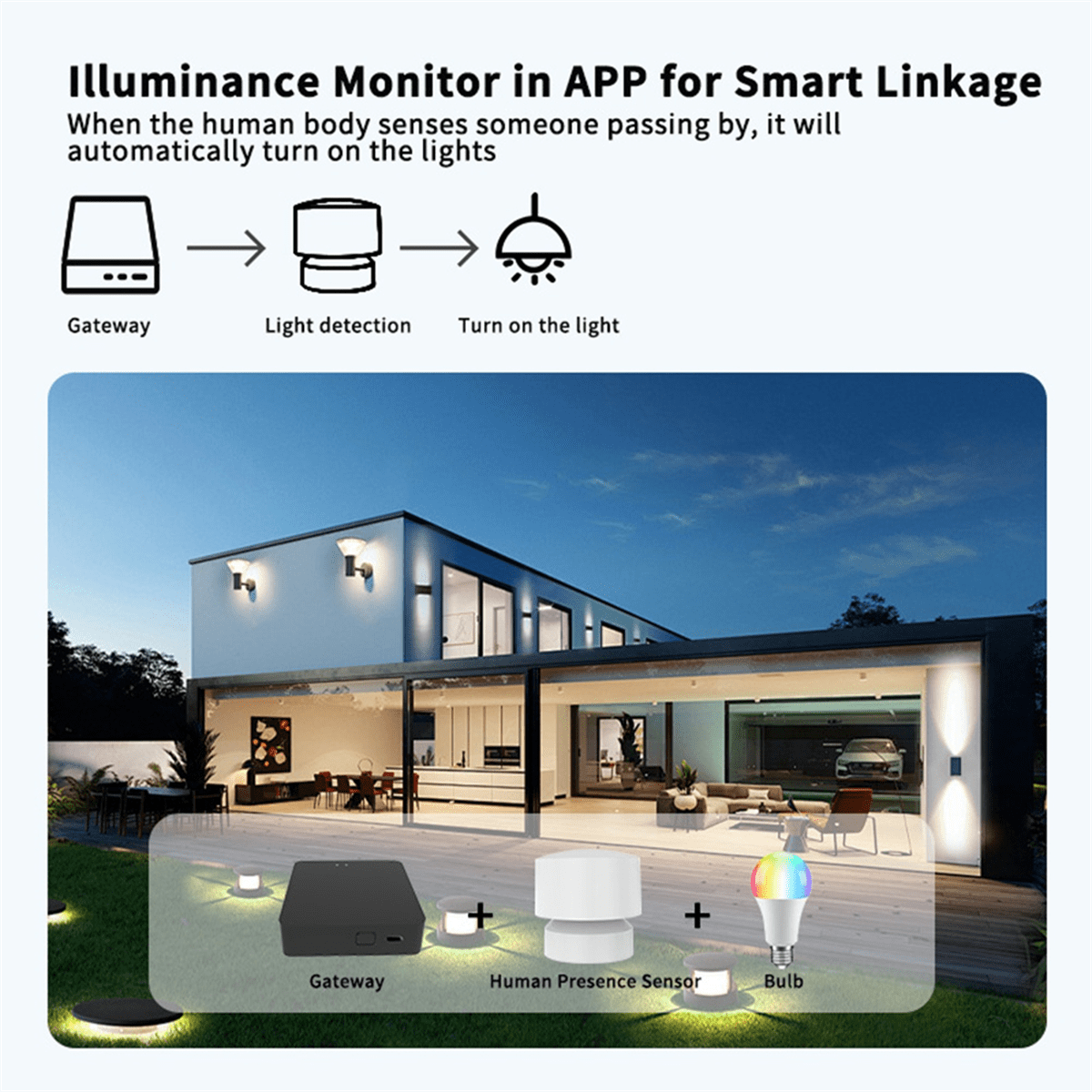 Tuya WIFI Human Presence Detector Respiratory Motion Detection