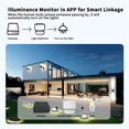 thumbnail image 6 of Tuya WIFI Human Presence Detector Respiratory Motion Detection, 6 of 9
