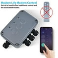 thumbnail image 2 of Smart Switch Box,GREENCYCLE 3 Gang Outdoor Switch Box,Upgraded Smart Heavy-Duty Waterproof Outdoor Electrical Box IP66,WiFi Pool Timer Compatible with Tuya/Smart Life,110V-240V,Outdoor Use, 2 of 9