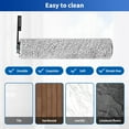 thumbnail image 5 of 【For One S5 Blue】【One S5 Pro】 Replacement Parts for Tineco Floor ONE S5/Floor One S5 Pro Smart Cordless Wet Dry Vacuum Cleaner,Tineco Accessories inclue 3 HEPA Filters & 3 Brush Rollers, 5 of 12