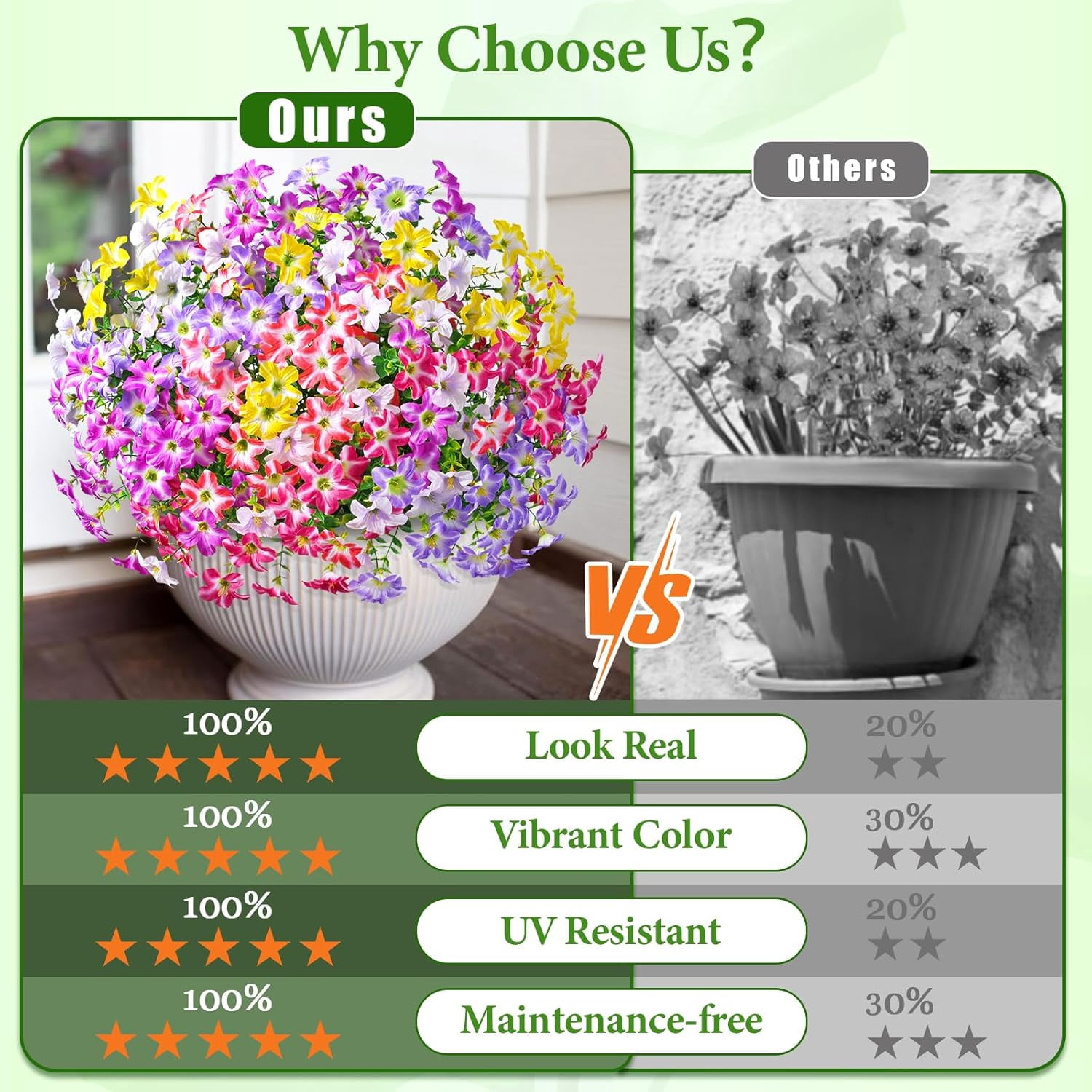 Yastouay 24 Bundles Artificial Petunias Flowers for Outdoors,UV Resistant Fake Flowers for Planters,Mixcolor Faux Petunias Silk Flowers for Proch Garden Yard Decor