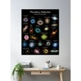 thumbnail image 2 of Planetary Nebulae - Remnants Of Dying Stars: Names, Designations Poster Wall Art, Modern Wall Decor, 12x18 UNFRAMED, 2 of 3