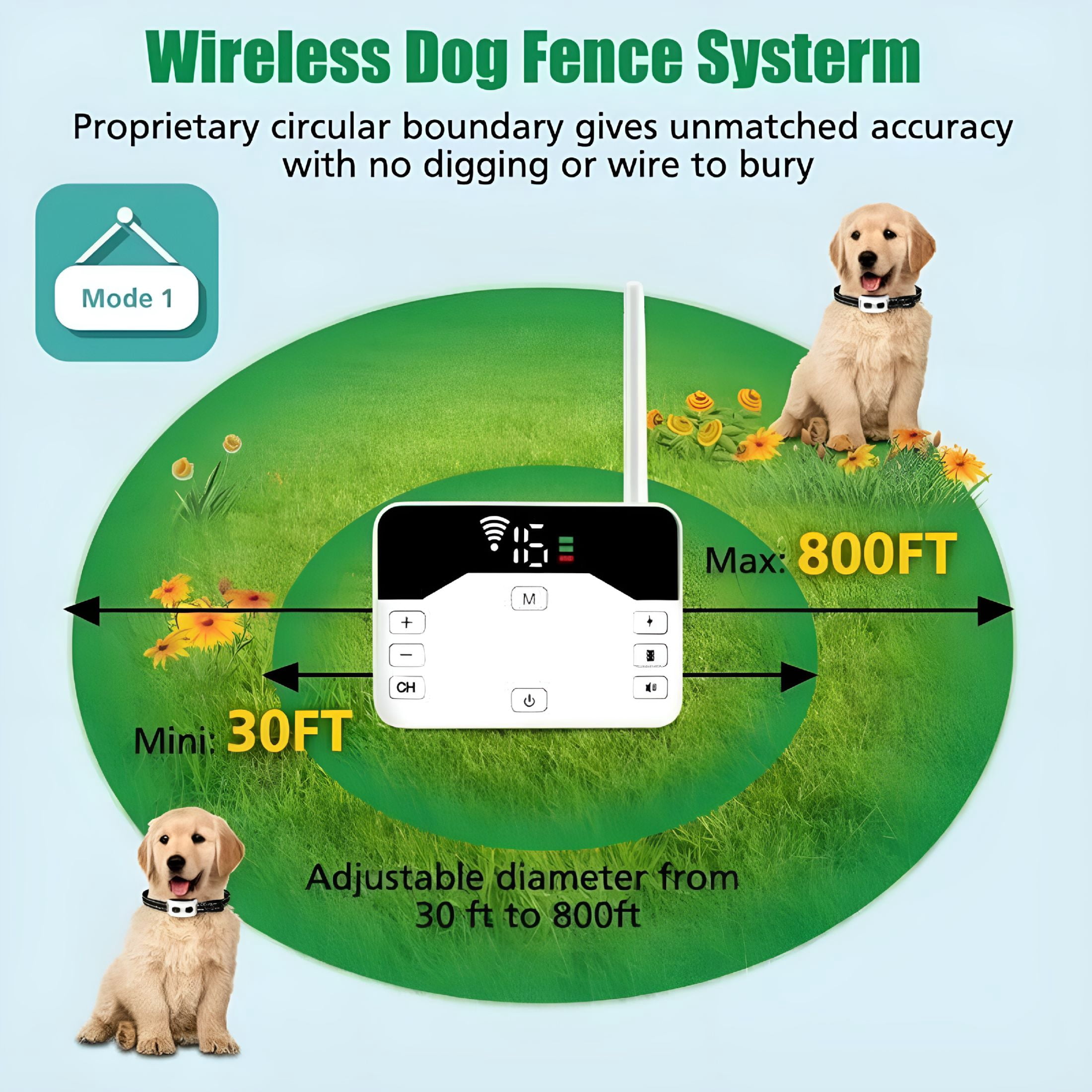 XIBUFE Wireless Dog Fence,Electric Fence System for Dogs,Shock Training Collar,Wireless Pet Boundary Containment System,Waterproof Rechargeable Training Collar,Vibrate/Shock Dog Fence,For 2 Dogs