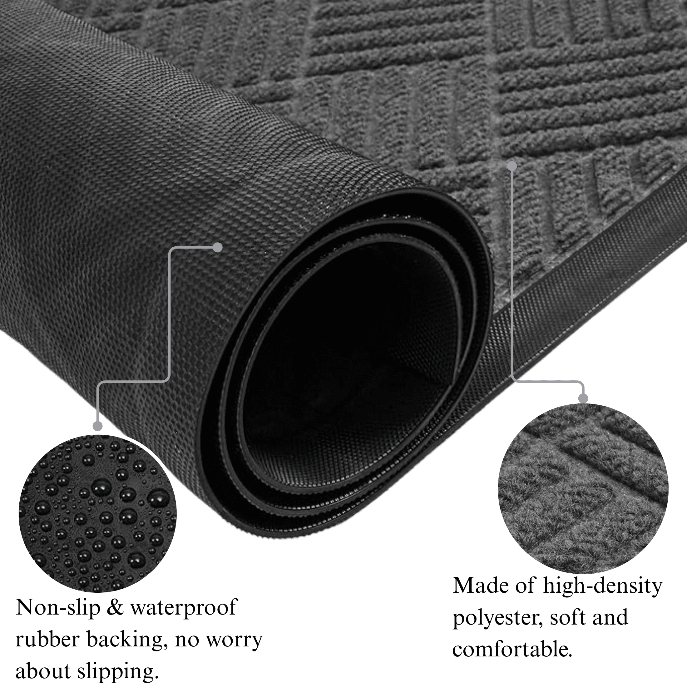 IAJXWI Entrance Mat, Non-Slip Large Doormat Entry Rug, Indoor Outdoor Floor Mat, Gray, 3 x 5ft
