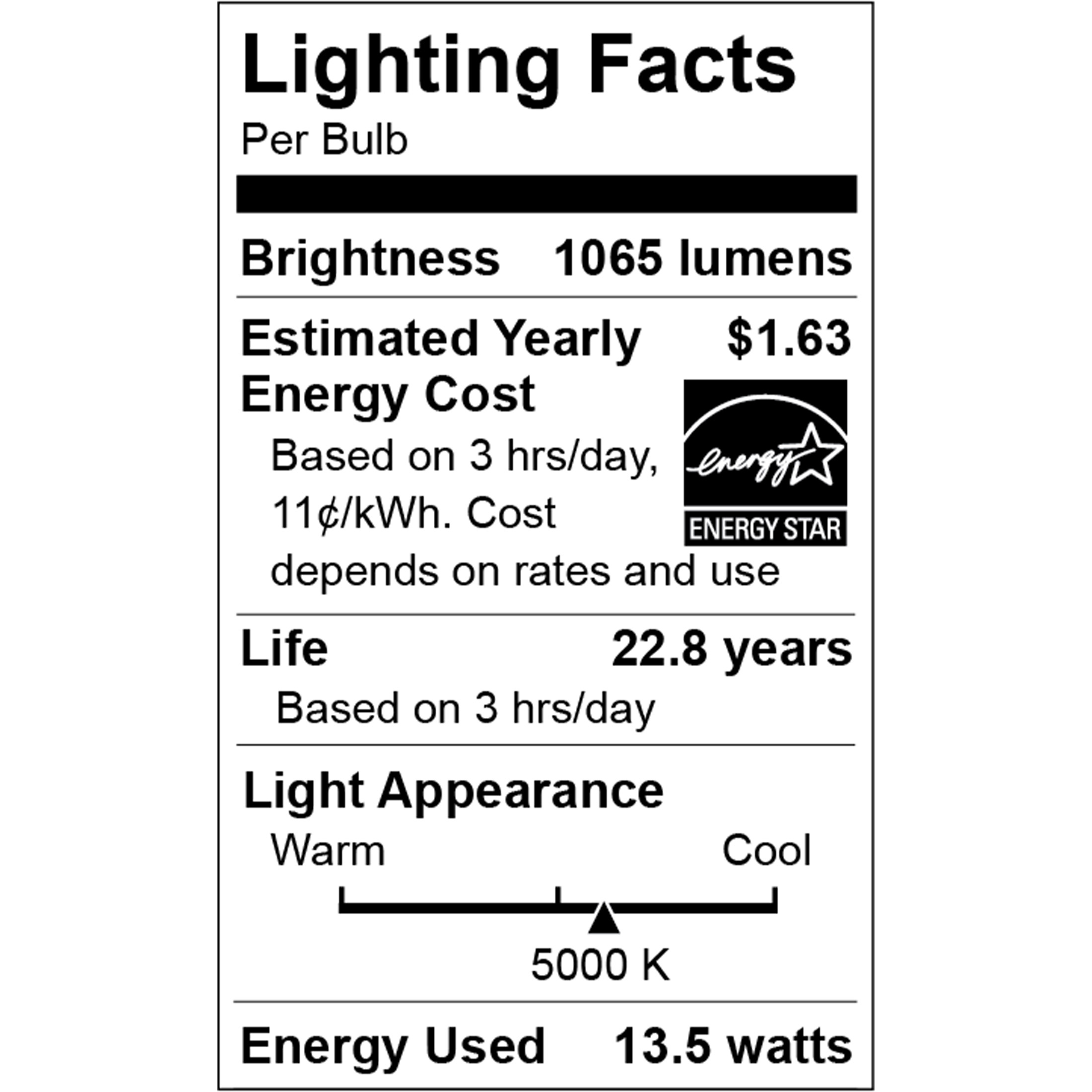 Great Value BR40 LED 14 W (85W Equivalent) Daylight E26 Medium Base Floodlight Bulbs, Dimmable, 2 Pack
