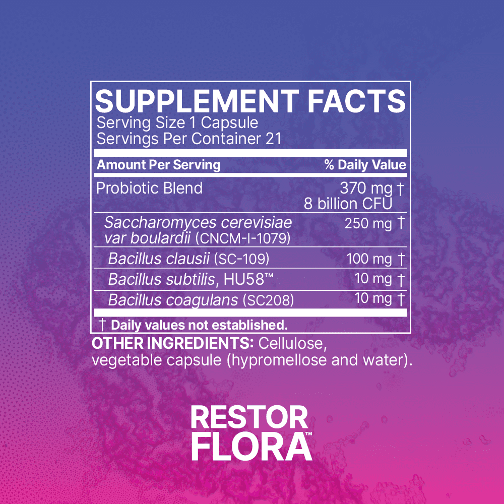 Microbiome Labs RestorFlora PD - Men's & Women's Probiotics for Digestive Health & Gut Reset - Spore Based Saccharomyces Boulardii Probiotics to Help Restore Microbial Balance (21 Capsules)