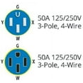 thumbnail image 2 of ParkPower 50ARVE50 Extension Cord With Handle - 50', 50 Amp, 2 of 3