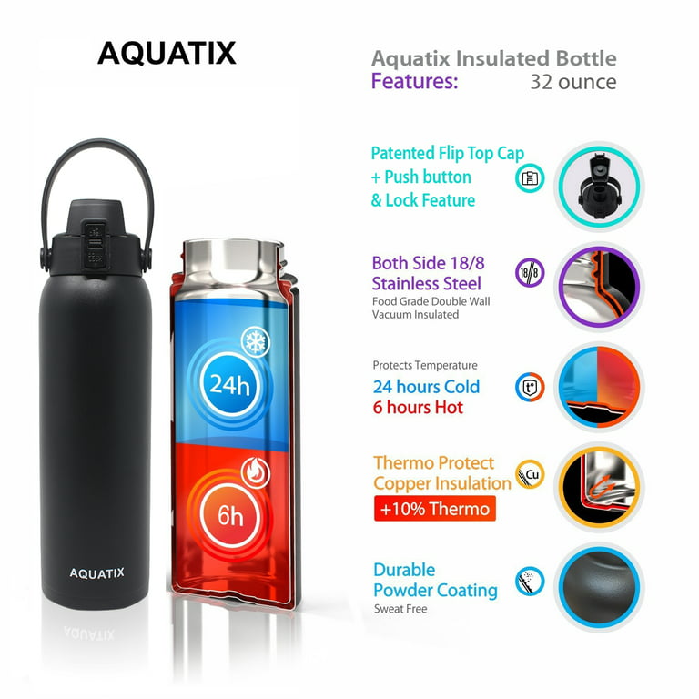 Stainless Steel Water Bottle 21oz, Can Use as Two Stainless Steel Cup,  Double Walled, Vacuum Insulated, Keep Liquid Hot or Cold, Best for Camping