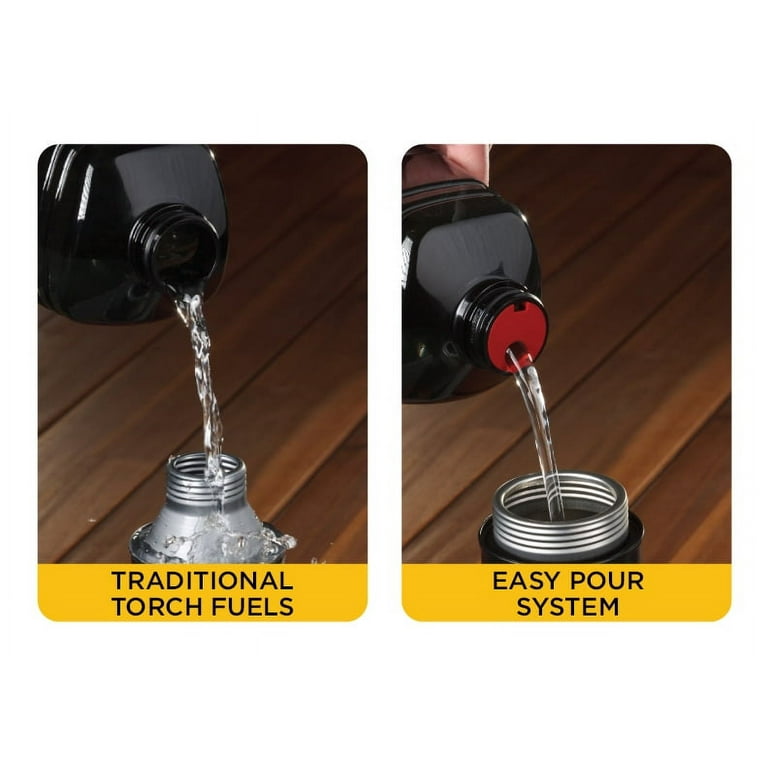 TIKI Brand Bite Fighter Citronella & Cedar Torch Fuel, 64 Fl. Oz. TIKI Brand Bite Fighter Citronella & Cedar Torch Fuel, 64 Fl. Oz.