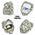 thumbnail image 5 of FORMRS Mini Backpack Purse for Women Quilted Travel Daypack Casual Shoulder Bag, Sage Green Flower Pattern, 5 of 7