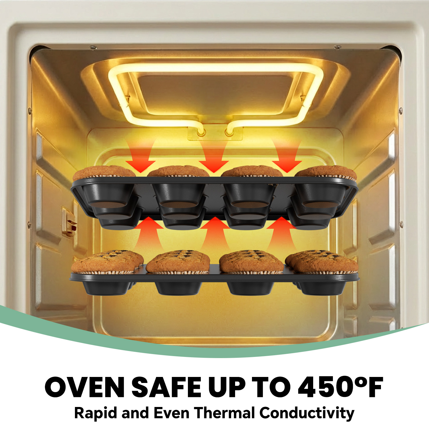 GPED 2 Pack Muffin Pan for Baking, 12-Cup Nonstick Cupcake Pan, 14.2" x 11" x 1.5" with 2.56" Cups, for Muffins, Cupcakes, Brownies, Cheesecake, Carbon Steel, Easy Clean, Oven Safe