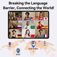 thumbnail image 2 of Auriculares de traducción PocBuds AI Real Time 164 idiomas, 2 of 7