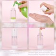 thumbnail image 3 of 8Pcs 30ml Airless Pump Bottles Pump Travel Vacuum Bottles Clear Refillable Travel Bottle with 2Pcs Pipettes 1Pc Plastic Funnel Hopper for Lotion Foundation Cosmetics, 3 of 9