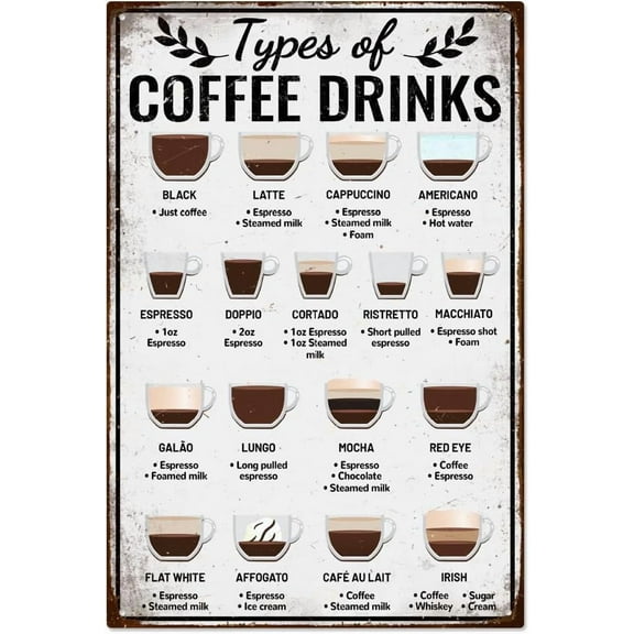 Vintage Coffee Menu Metal Tin Sign Type of Coffee Drinks Retro Tin Sign Hanging Decor