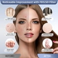thumbnail image 4 of FEELSO 2 Pack Showerhead Filter Replacement Cartridge, Multi-Stage Water Softener Filters for Hard Water, 4 of 6