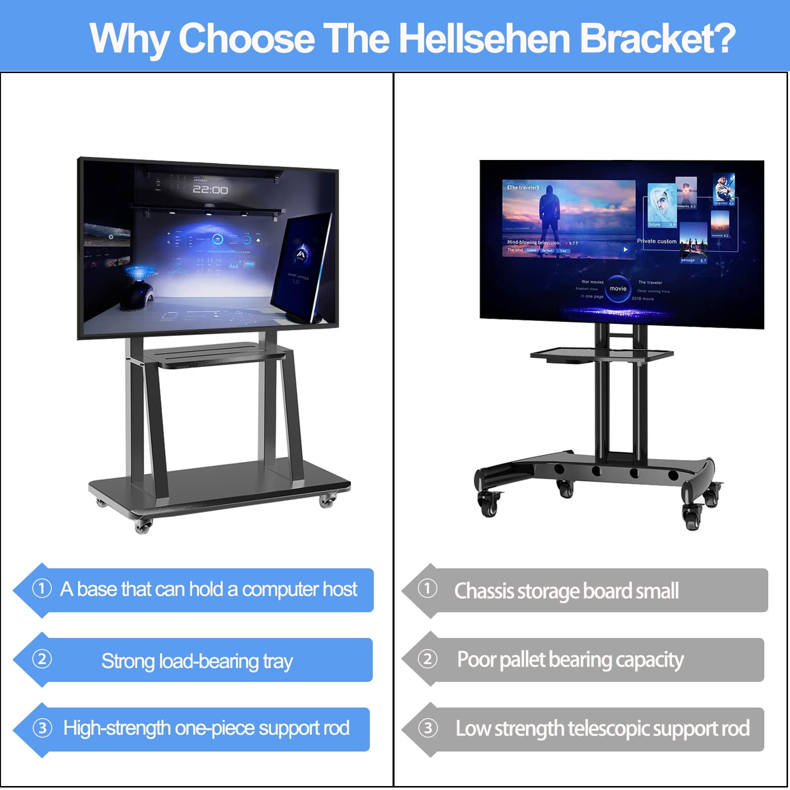 Hellsehen Rolling TV Stand with Wheels Height Adjustable for 32-75 inch TVs Holds up to 220 lbs with Shelf Black