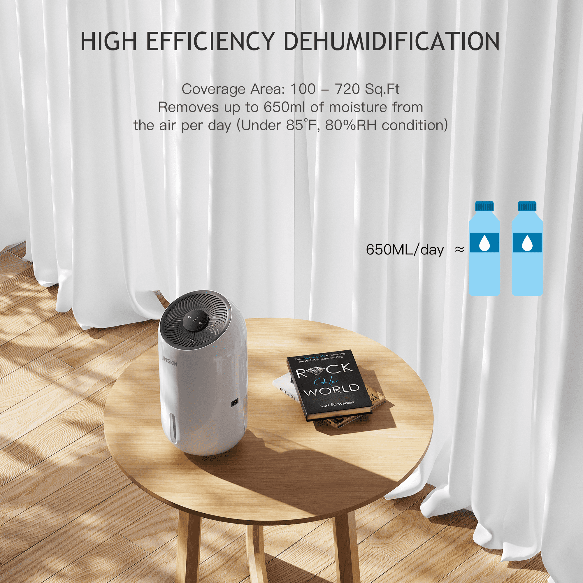 Dehumidifiers, Linskin 720 Sq. Ft. Dehumidifier for Home and Basement, 57oz(1700ml) Quiet Dehumidifiers with Drain Hose, 2 Working Modes, Auto Shut Off - Small Dehumidifier for Bathroom, Bedroom, RV