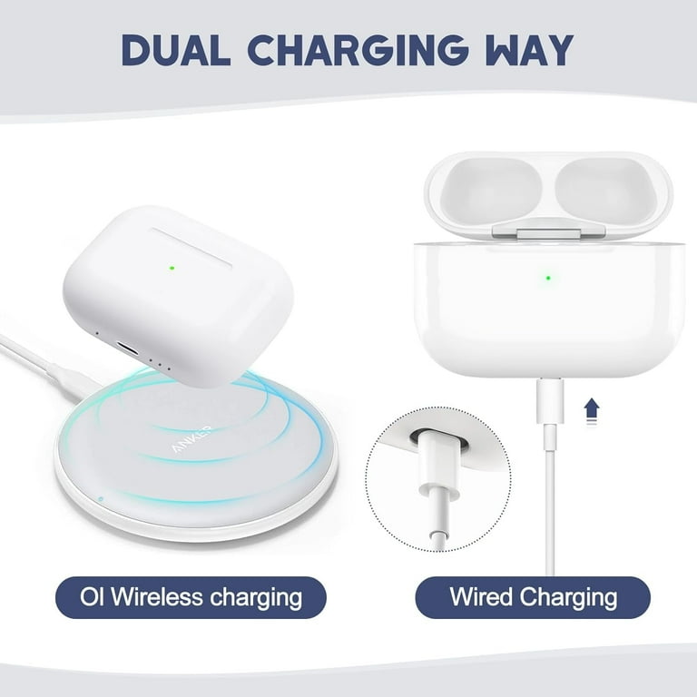 AirPods Pro1 Wireless Charging Case ホワイト Apple AirPods Pro Replacement Charging Case (1st Generation