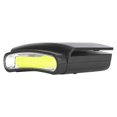 thumbnail image 2 of Plastic Portable COB LED Headlight Hat Clip Lamp Mini Outdoor Flash Light, 2 of 5