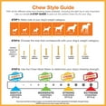 thumbnail image 5 of Nylabone Power Chew Bison Bone Alternative Nylon Chew Toy Bison Flavor Large/Giant - Up to 50 lbs., 5 of 6