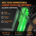 thumbnail image 6 of Electric Bike For Adults, 1500W Peak Fast Ebike, 20" Fat Tire 90-Mile Max Range Mountain Electric Bicycles, 28 MPH 48V Removable Battery, 7-Speed（UL2849), 6 of 9