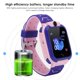 thumbnail image 4 of Kids SOS Phone Watch SIM Card IP67 Waterproof Gift for Girls Boys Pink, 4 of 4