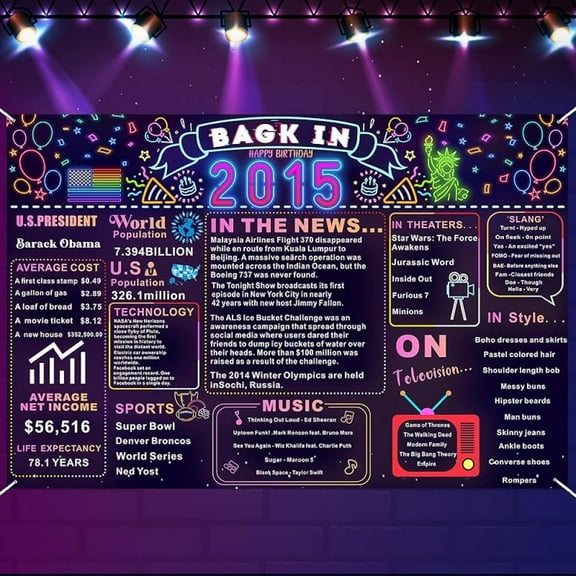 Back In 2015 10th Birthday Decorations Happy 10th Birthday Banner Neon Backdrop Vintage Birthday 10 Years Ago Theme Decor 10th Gifts for Boy and Girl 10th Birthday Party Supplies