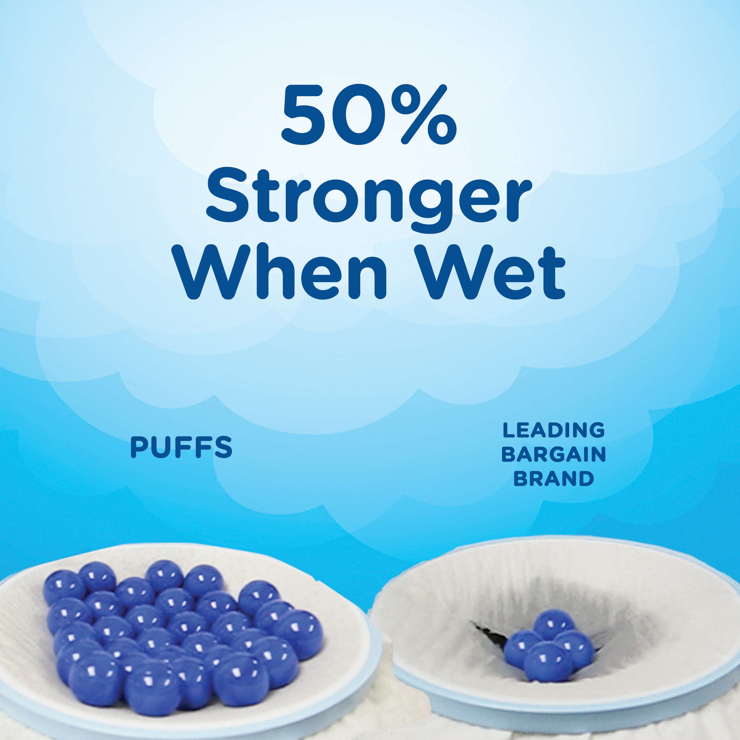 Puffs - Brandclub - Puffs Basic Facial Tissues, 1 Cube, 64 Tissues