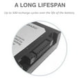 thumbnail image 6 of CF-VZSU29 CF-VZSU29A CF-VZSU29AS CF-VZSU29AU CF-VZSU29R CF-VZSU29U CF-VZSU65U Battery for Panasonic Toughbook CF-29 CF-51 CF-52 CF-29DC1AXS CF-29FC1AXS CF-29JC9AXS CF-29LW1AXS CF-52CCABXBM CF-52EW1AAS, 6 of 7