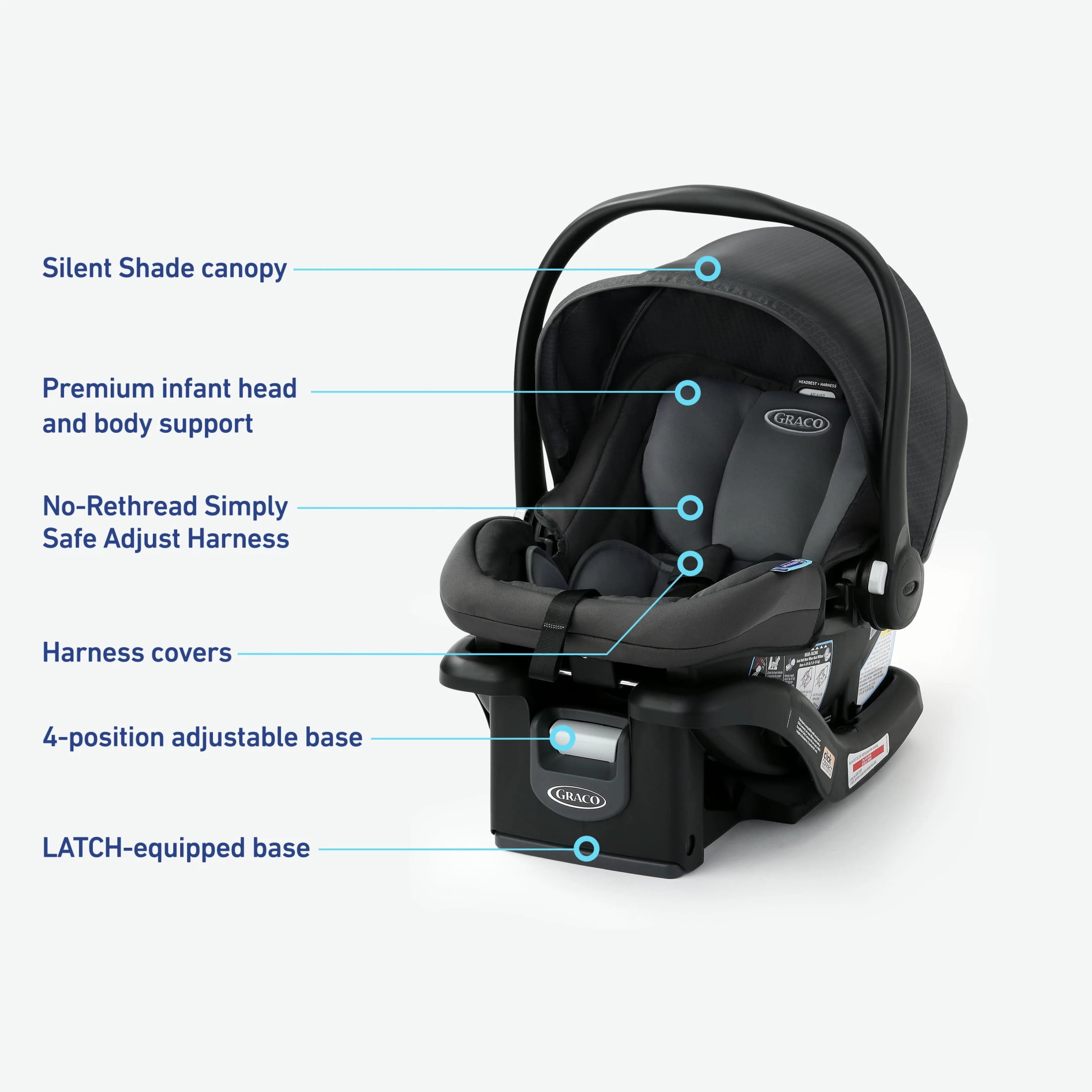 Graco SnugRide LX Infant Car Seat, Elko, Black