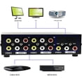 thumbnail image 5 of Optimal Shop 4 Ports d'Entrée 1 Sortie Audio Vidéo AV RCA Switch 4 Voies Sélecteur Boîte de Séparation, 5 of 5