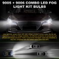 ZGBY 4x 9005 9006 LED Combo LED Fog Driving Light Bulb Conversion Kit