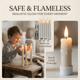 thumbnail image 5 of Real Wax LED Flameless Taper Candles with Remote Timer, 10.6 Inches Ivory Fake Candlesticks, Dripless Battery Operated Window Candle with 3D Flickering Flame for Fireplace Xmas Halloween, 5 of 7