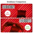 thumbnail image 4 of Gafas de terapia de luz roja JILERWEAR Professional Eye Care, 4 of 7