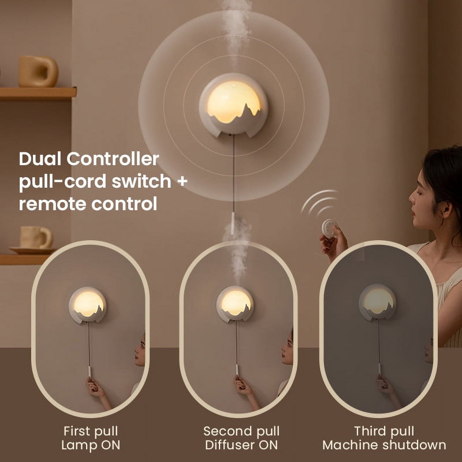 Christmas Savings Clearance! FELTREE Wall Mounted Night Light Humidification 3 Lighting Modes Silent Mist Humidifier with Remote Control Room Adjustable Mist Mode Suitable for Home, Office