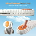 thumbnail image 3 of 4D Cloud-Soft Comfort Soles for Women | Memory Foam Cushioning Insoles with Heel Shock Pad, Trim-to-Fit Arch Support for Foot Pain & Fatigue Relief, 3 of 7