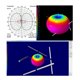 thumbnail image 2 of FPV Antenna 50mm 1.26dbi for RC Drone SMA, 2 of 5