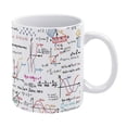 thumbnail image 2 of Math Teacher Mugs School Students Cups Mathematics Parabolic Formulas Drinkware Geek Nerd Tea Coffee Mugen Coffeeware Teaware (green), 2 of 7
