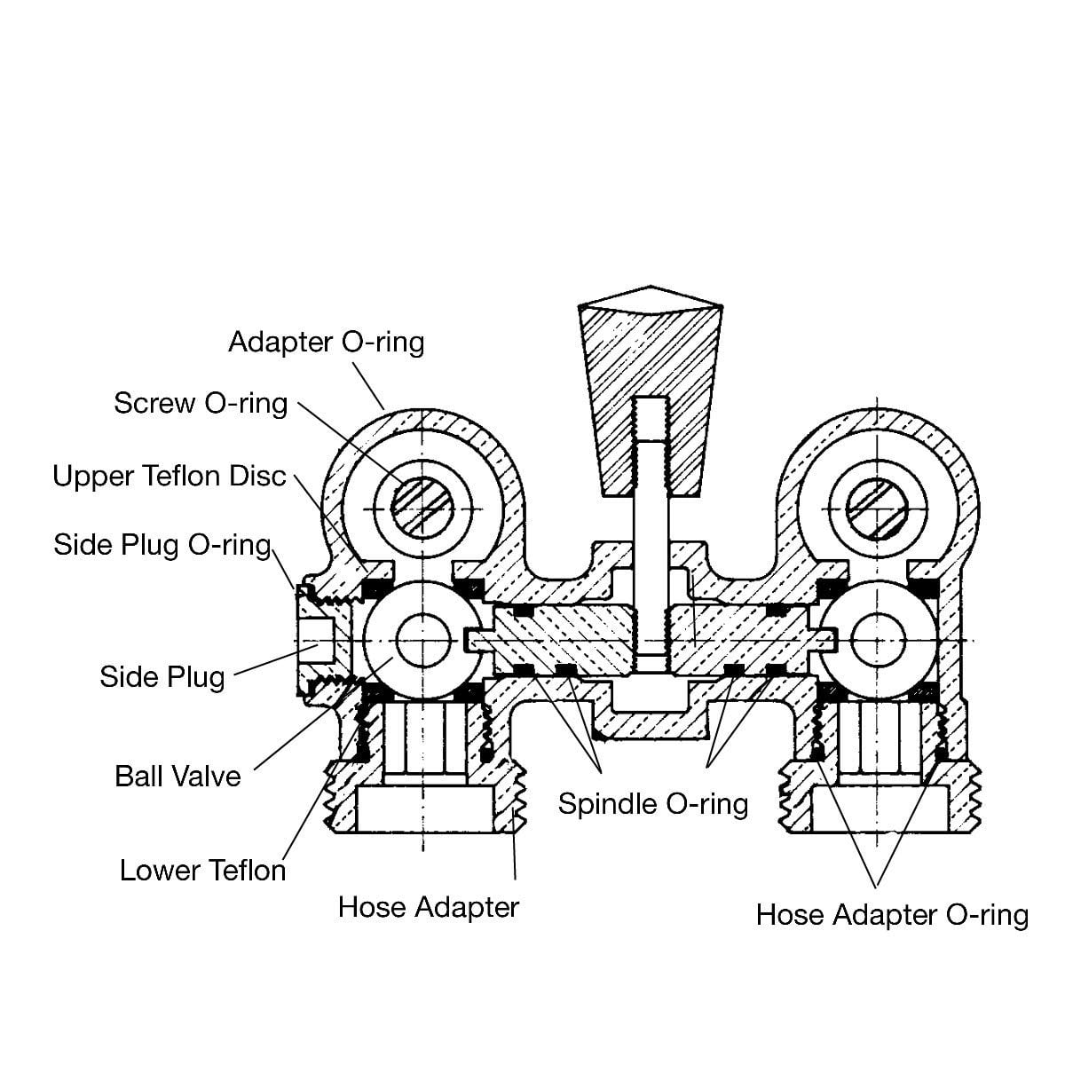 トップス WATTS Watts 2T-M2 Duo-Cloz Manual Washer Shutoff Valve, Hot/Cold