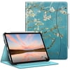 Image thumbnail_image
