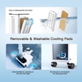 thumbnail image 5 of Ventilador de refrigeración de aire acondicionado portátil, 5 of 5