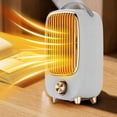 thumbnail image 7 of HIBIBUD 2026 New Portable Space Heater,900W Small Household Desktop Heater,Winter Fast Heating Mini Heater Fan with Thermostat Control for Indoor Office Bedroom (White), 7 of 7